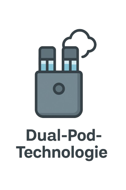 30 K - Dual Pod - Al Fakher Vapes